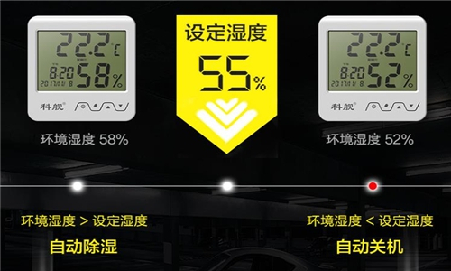 粵西面臨雙臺(tái)風(fēng)雨來(lái)襲，除濕機(jī)備好了嗎？