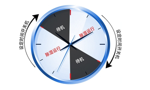 為何國(guó)外的疫情難以掌控？