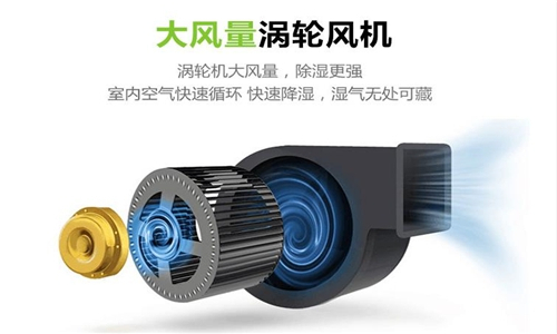 太和區(qū)雨季潮濕咋辦？采用工業(yè)除濕機