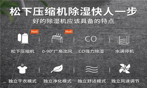 950平木制地板倉(cāng)庫(kù)除濕機(jī)選型 (2)