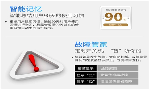 保持健康環(huán)境：別忘了為健身房除濕
