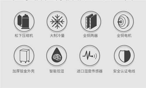 紙箱倉庫安裝除濕機(jī)的重要性